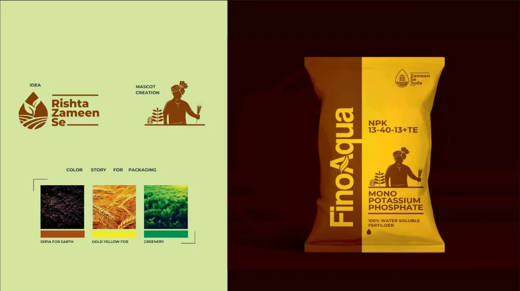 FinoZen Nutrigation — Advertising & Package Design
