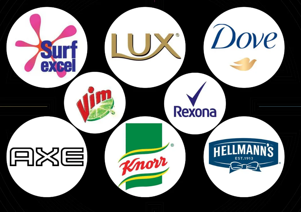 Hindustan Unilever — On-Platform Brand Copies